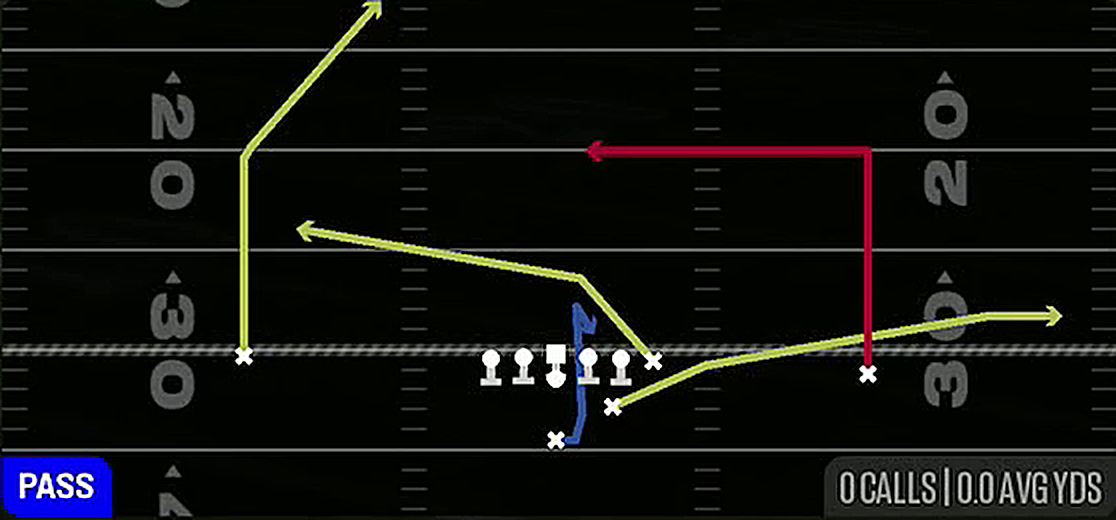 PA Pound Draw Pass from Strong Pro