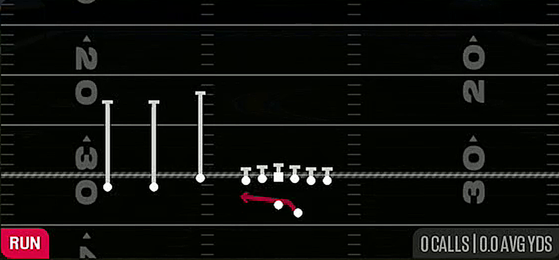 Outside Zone from Gun Trey Offset