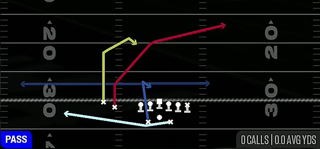 Mtn Slot Cross from Gun Split Twins Offset Close
