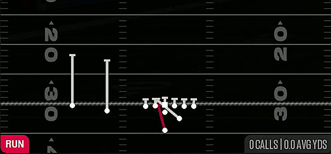 Inside Zone Wk from Strong H Slot