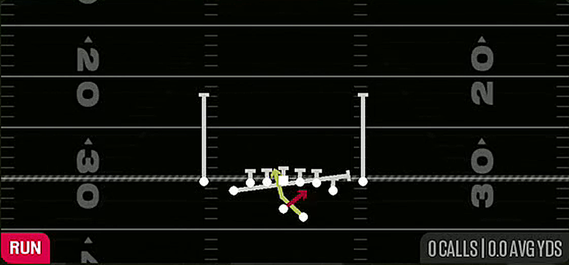 Lead Read Option from Gun Deuce Close