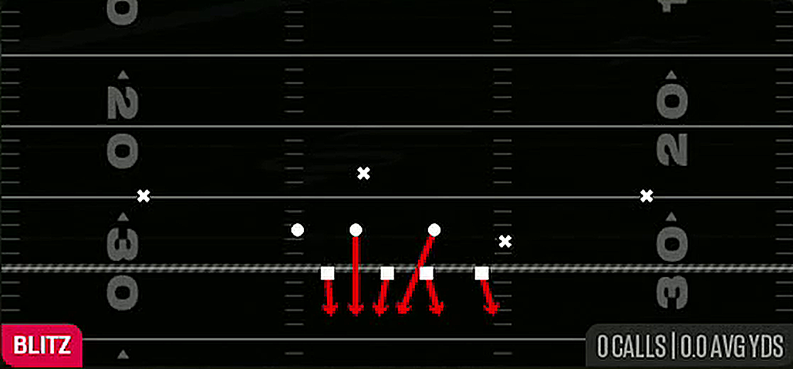 Inside Blitz from 46 Normal