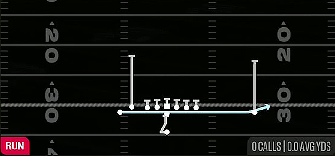 Jet Sweep from Singleback Doubles South