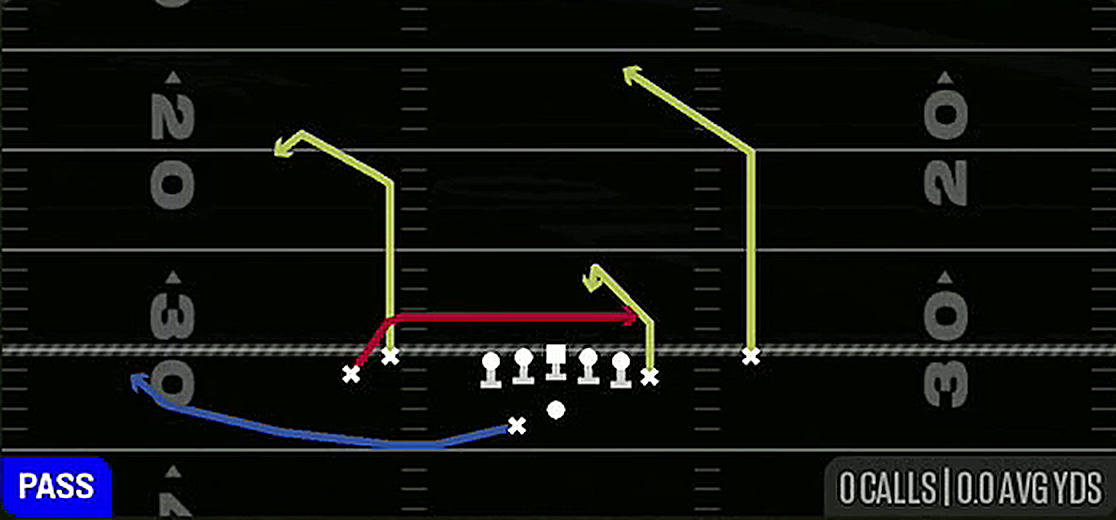Shallow Cross from Gun Tight Y Off Wk