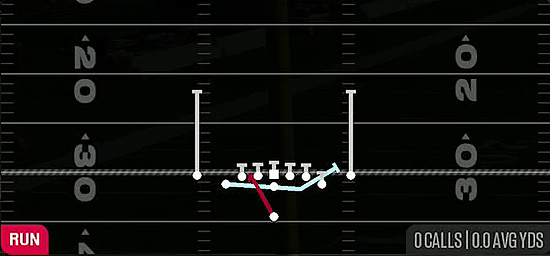 Mtn Zone Split from Singleback Deuce Close