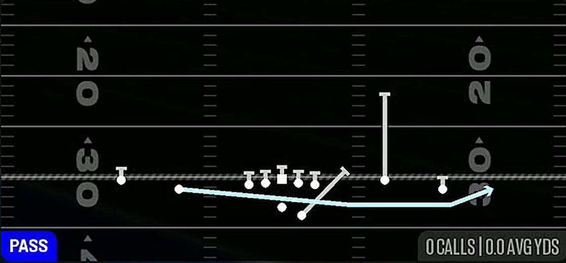 Jet Touch Pass from Gun Spread Flex
