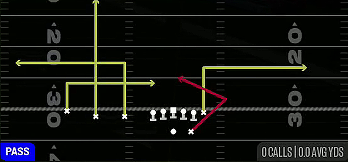 HB Angle from Gun Trips TE
