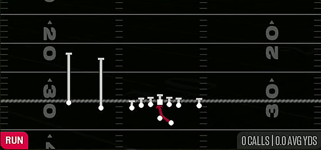 Inside Zone from Gun U Off Trips Flex