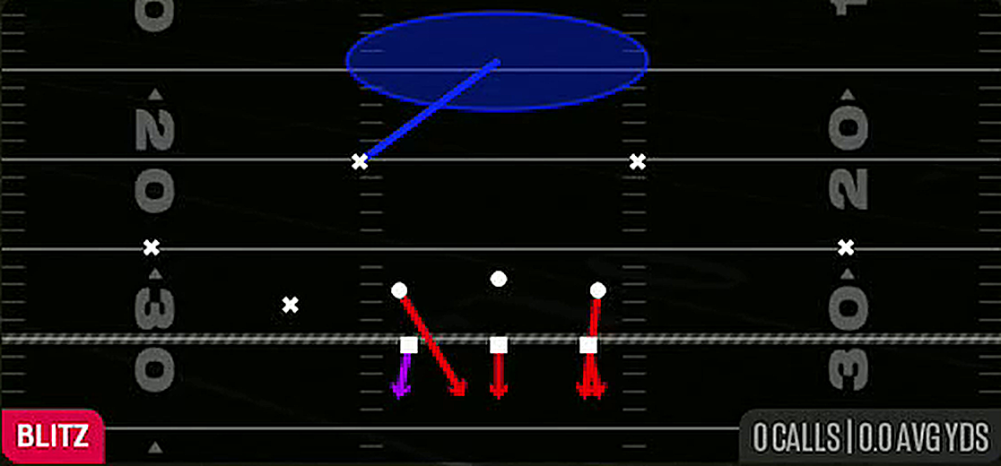 LB Blitz 1 from Nickel 3-3