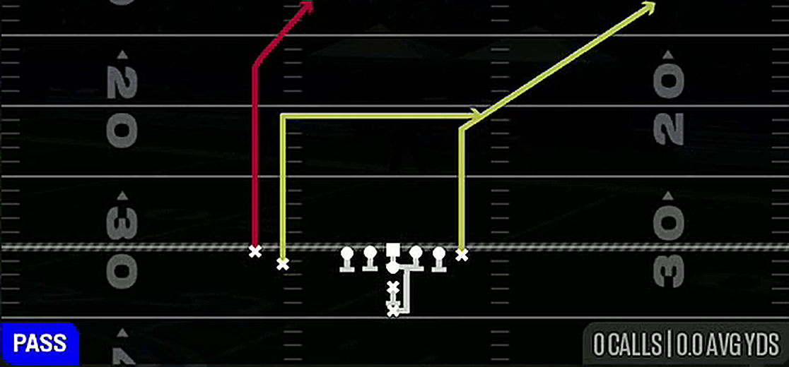 PA Shot Post from I Form Slot Close
