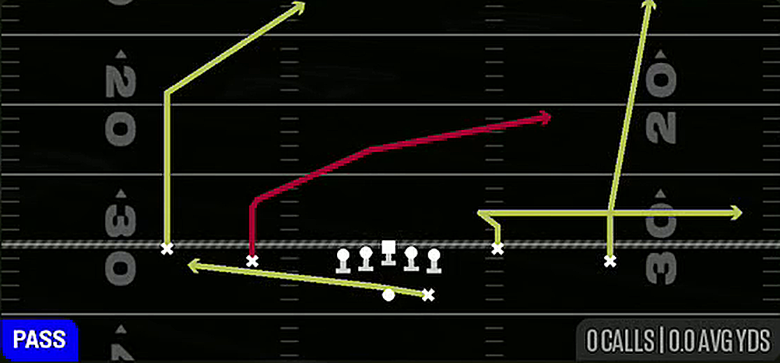 PA Read from Gun Doubles Y-Flex