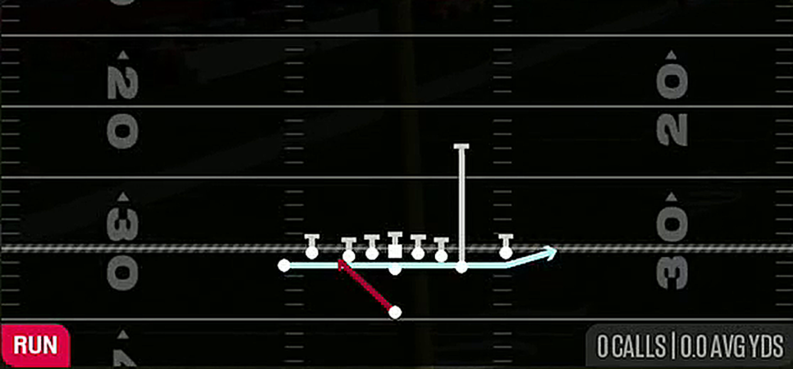 Zone Fake Jet from Singleback Tight Y Off Flex