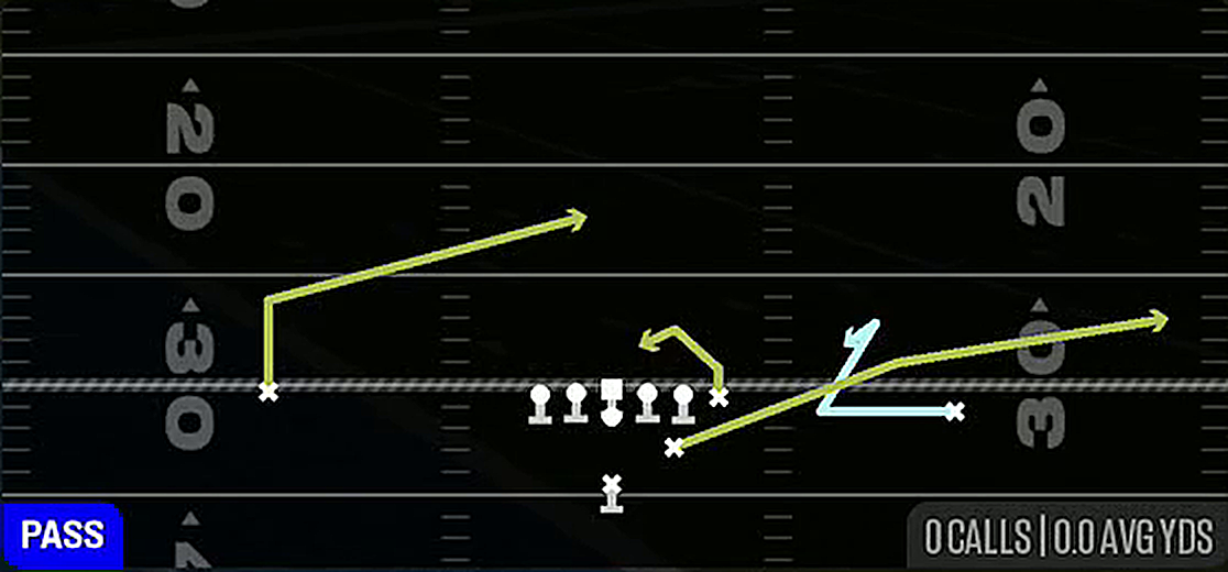 Spacing from Strong Pro