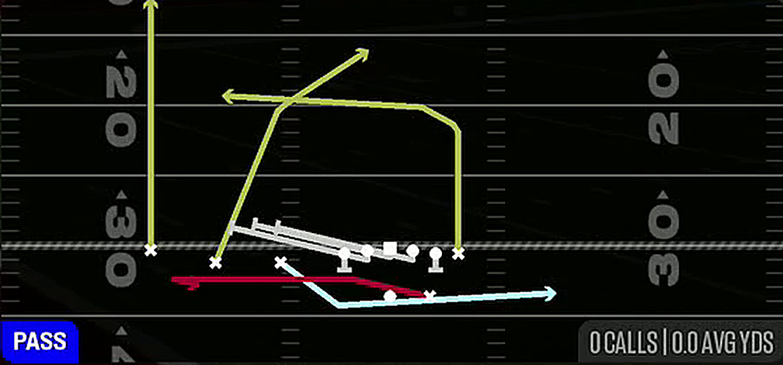 Orbit Cross Screen from Gun Trips TE