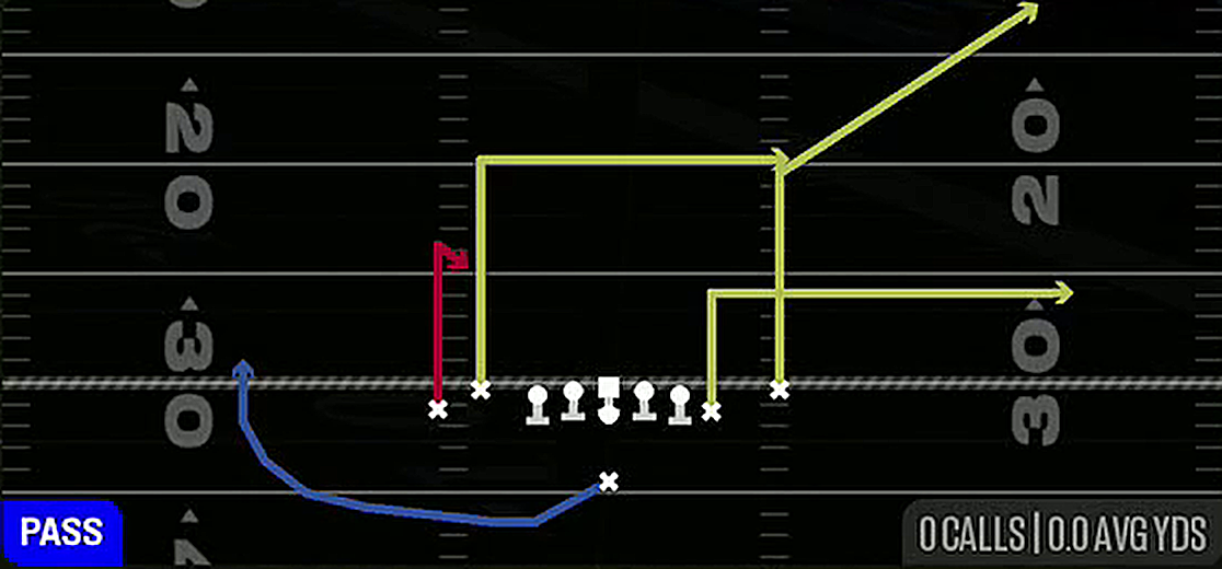 Smash Hammer from Singleback Tight Y Off Flex