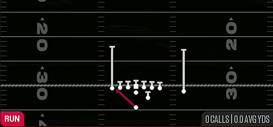 Zone Wk from Strong H Tight Close