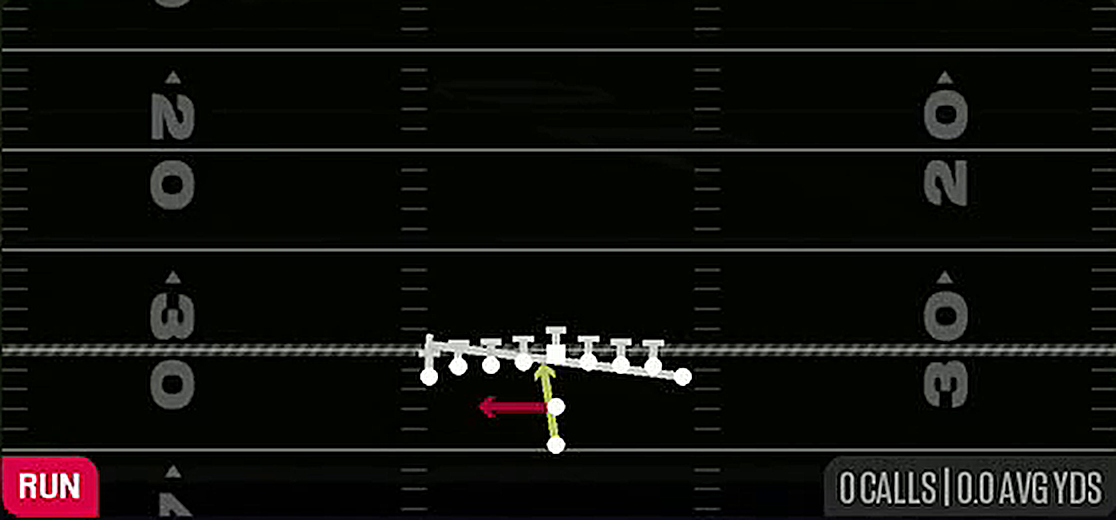 Read Option Wk from Pistol Ace Double Wing