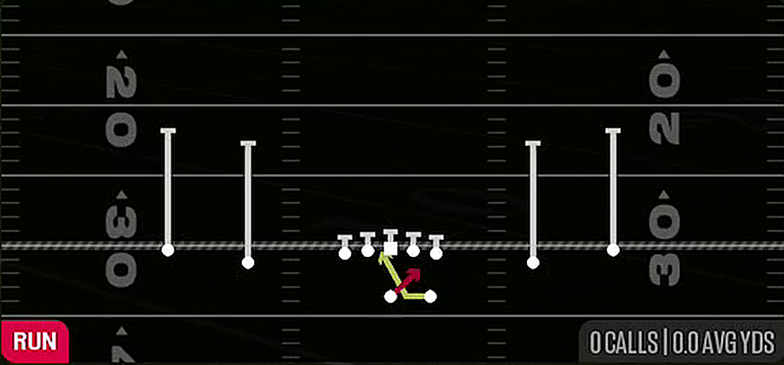 Read Option from Gun Spread