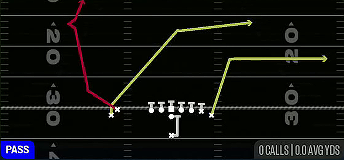 PA Double In Shot from Singleback Wing Stack