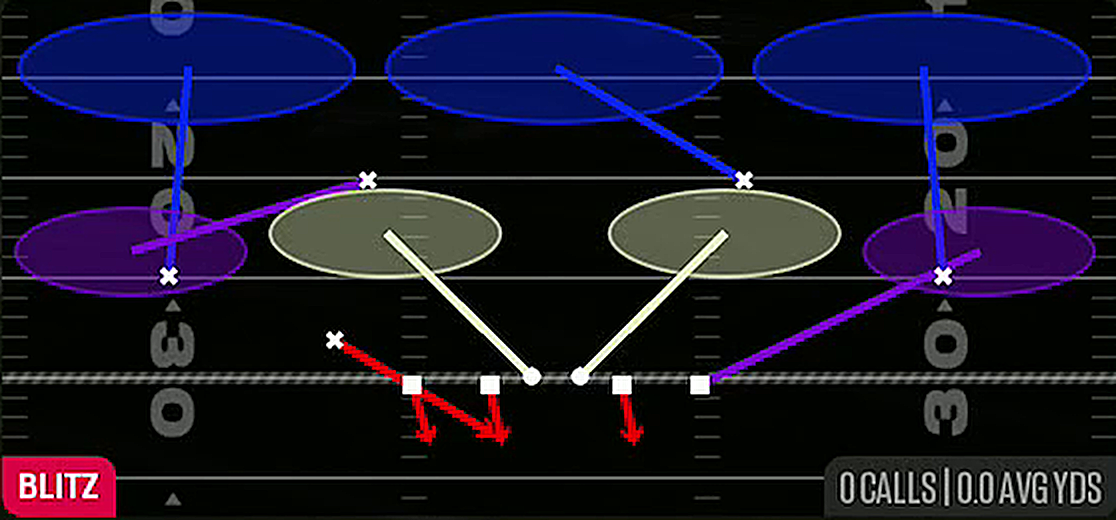 Field Sim 3 from Nickel Double Mug