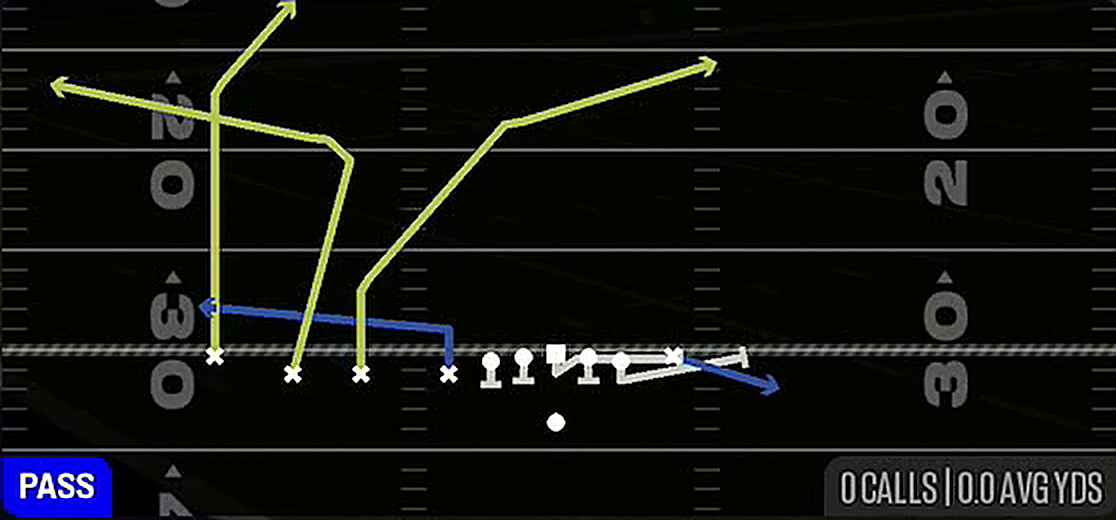 TE Screen from Gun Empty Chips Quads