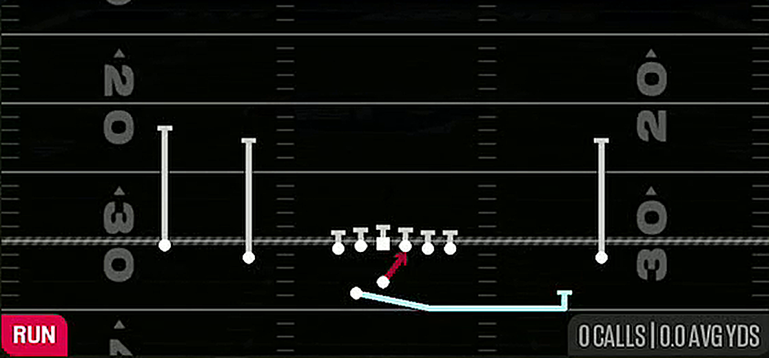 Mtn QB Blast from Gun Doubles Offset Wk
