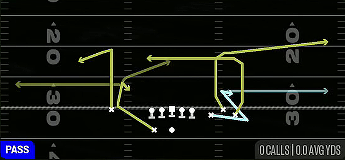 Mtn Y-Option from Gun Bunch Spread Nasty