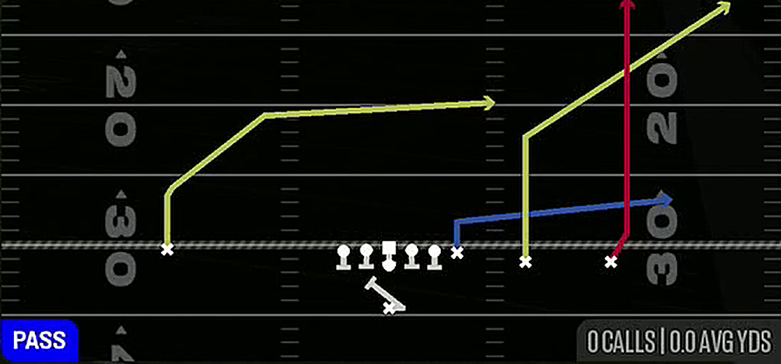 PA Ctr Waggle from Singleback Y Trips