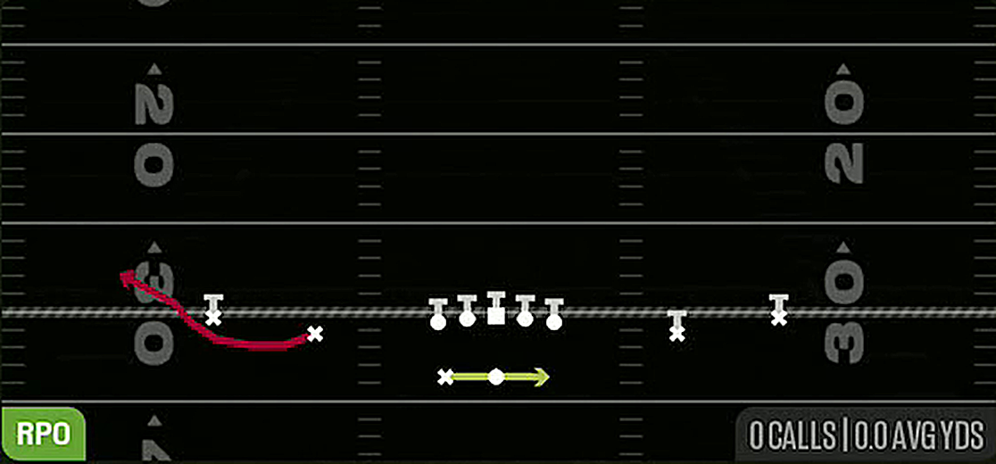 rpo read bubble from Gun Ace Rip Wk