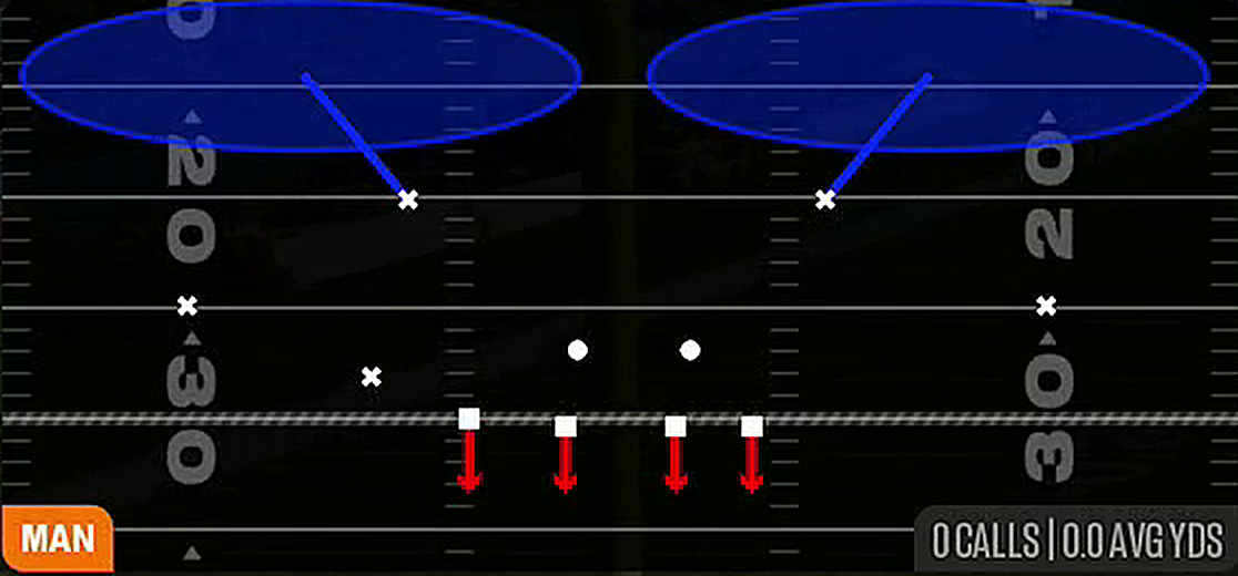 Cover 2 Man from Nickel 3-3 Over