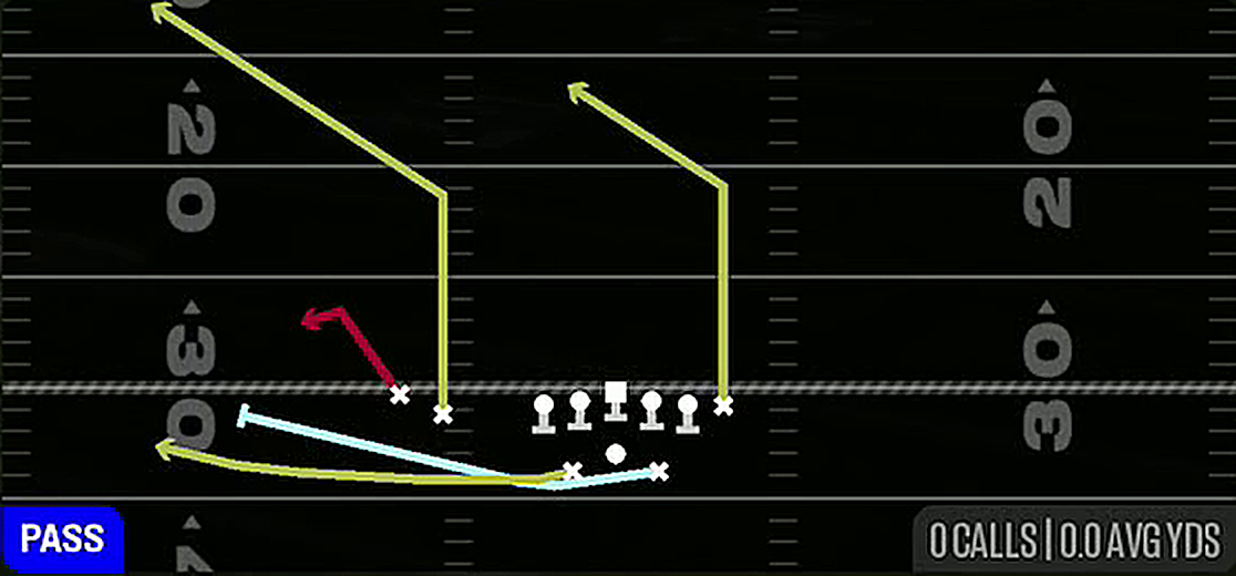 Mtn Lead Swing Spot from Gun Split Twins Offset Close