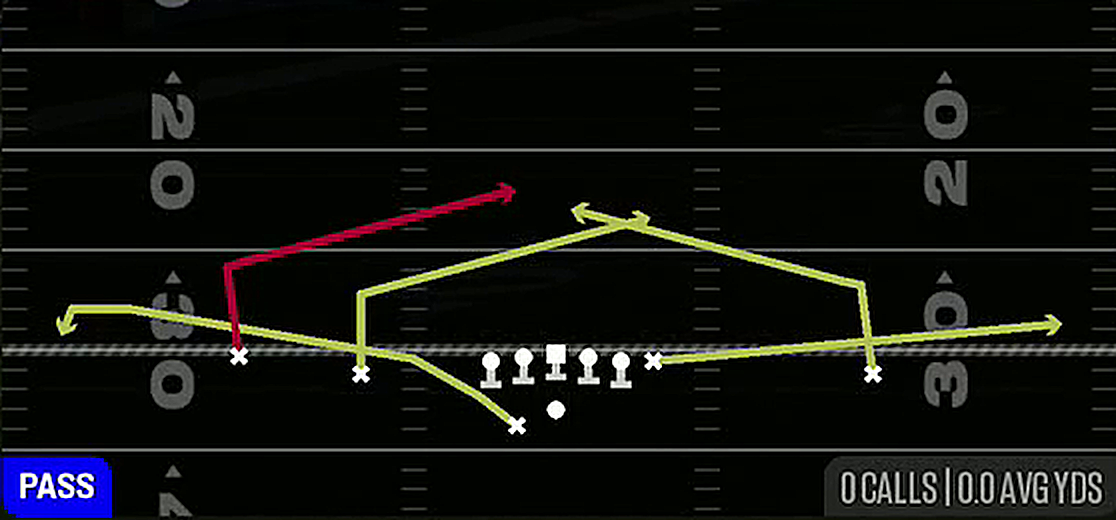 Slants from Gun Doubles Offset Wk