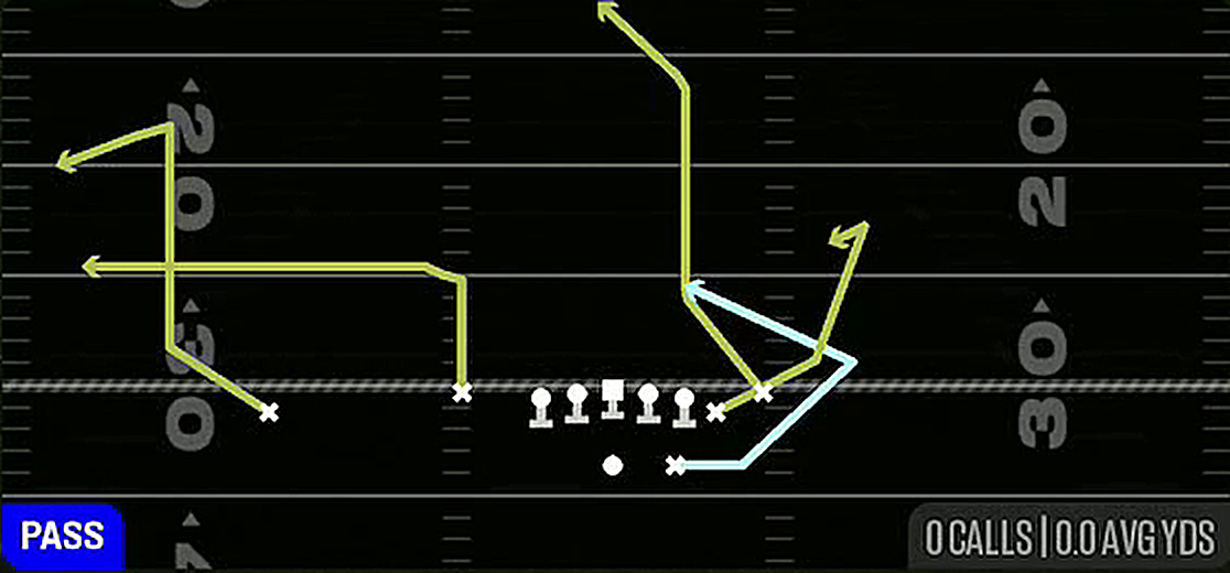 Mtn HB Angle from Gun Doubles Flex Y Off Close