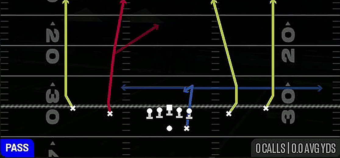 Four Verticals from Gun Spread Y-Slot