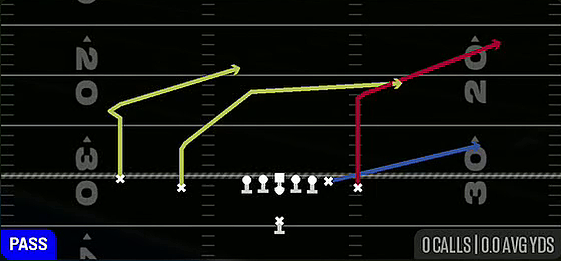 Z-Close Corner from Singleback Doubles