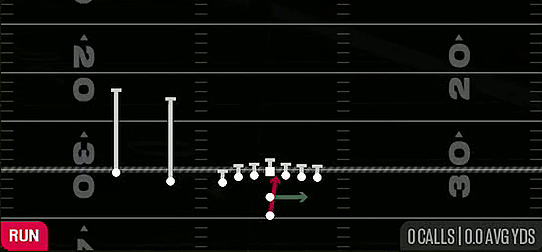 Read Option from Pistol U Off Trips