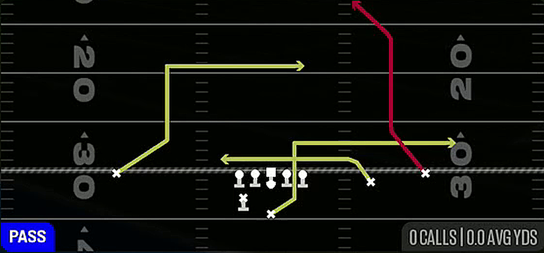 WR In from Weak Slot Open