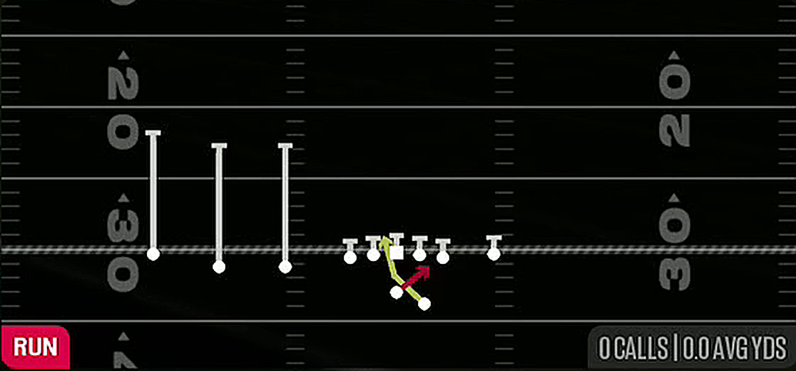 Read Option from Gun Trips TE Flex
