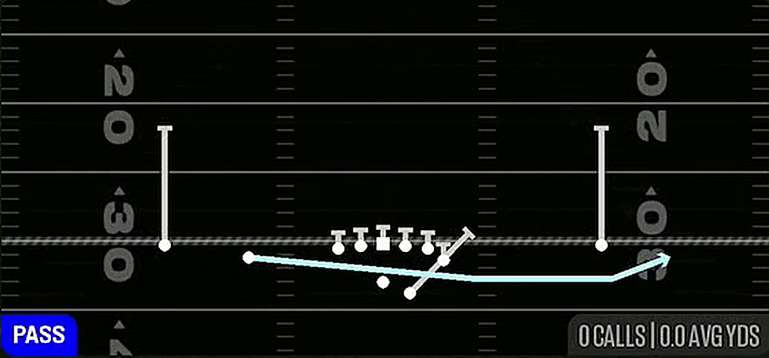 Jet Touch Pass from Gun Doubles Y Off