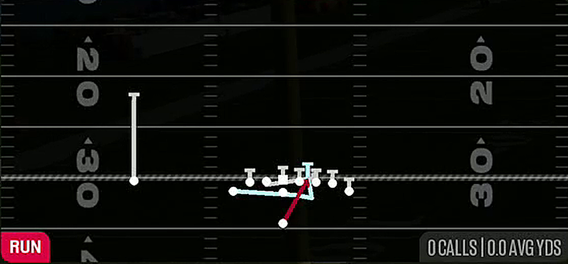 HB Power O from Singleback Wing Tight U
