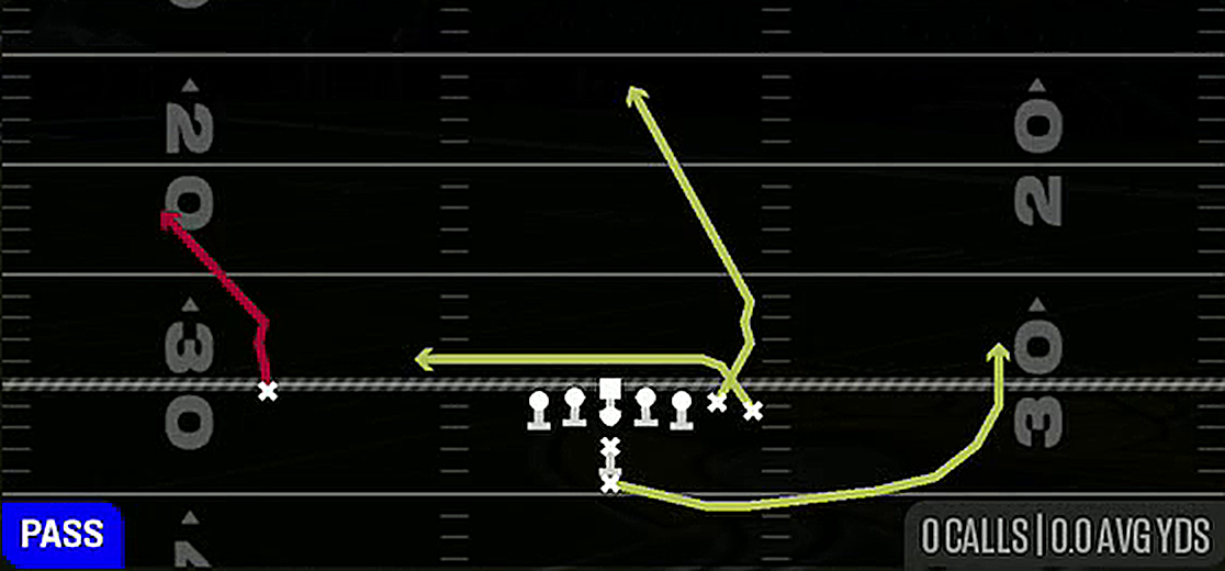 Goal Line Fade from I Form Wing
