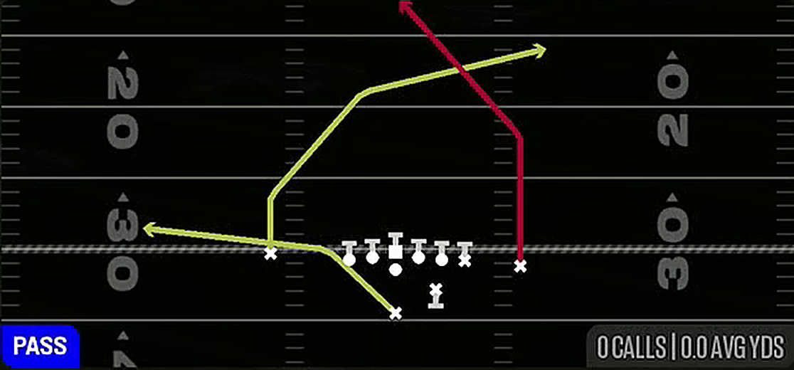 PA Deep Cross from Strong Close