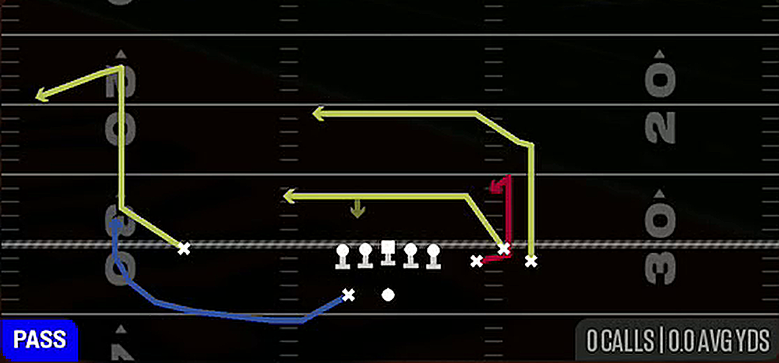 Jet Pull Shallow from Gun Bunch Spread