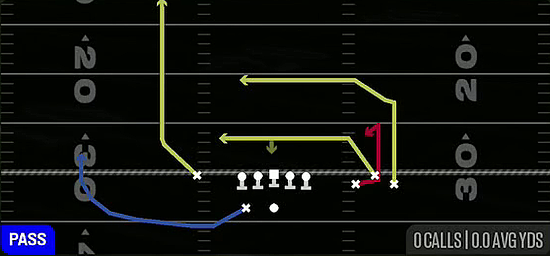 Jet Pull Shallow from Gun Bunch Y-Flex