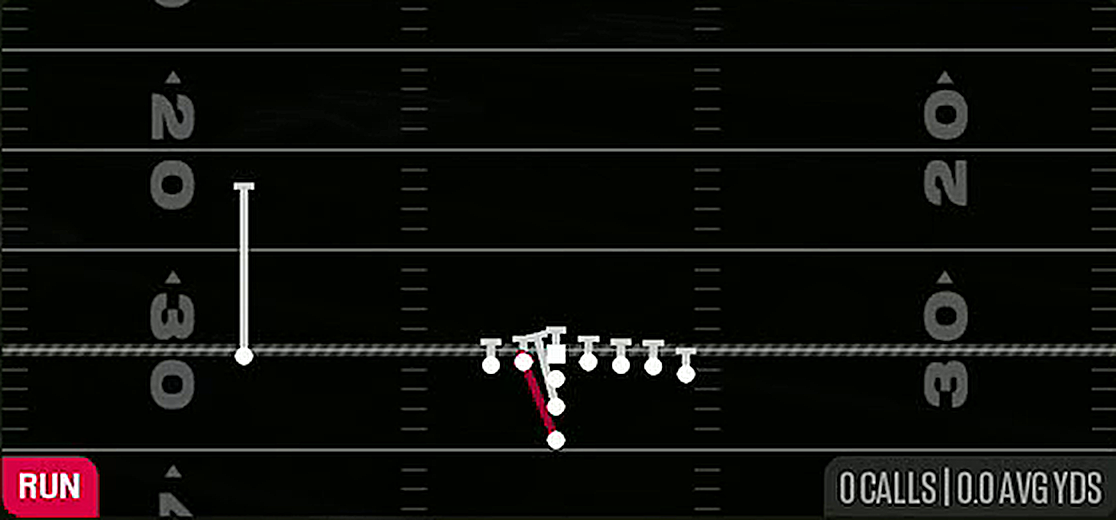 HB Lead Dive from I Form Wing