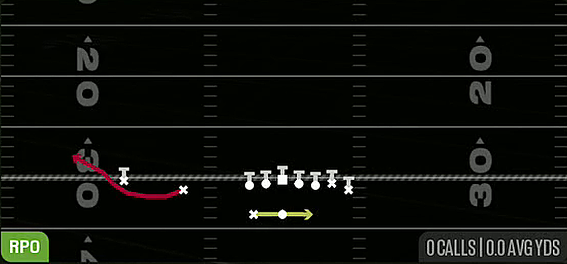 RPO Alert Bubble from Gun Wing Slot Wk