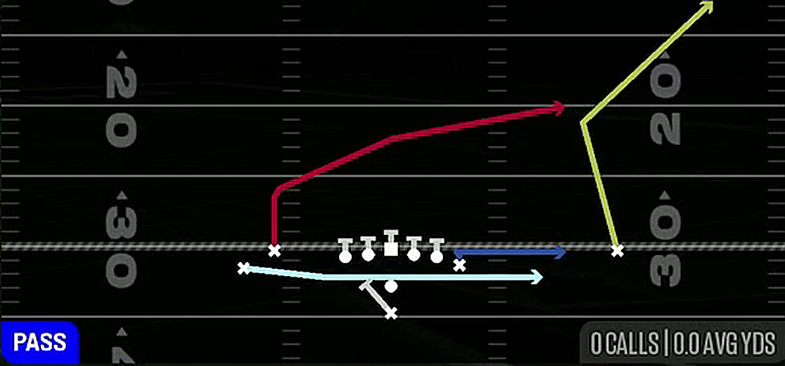 Mtn Jet QB Boot from Pistol Doubles Y Off Stack