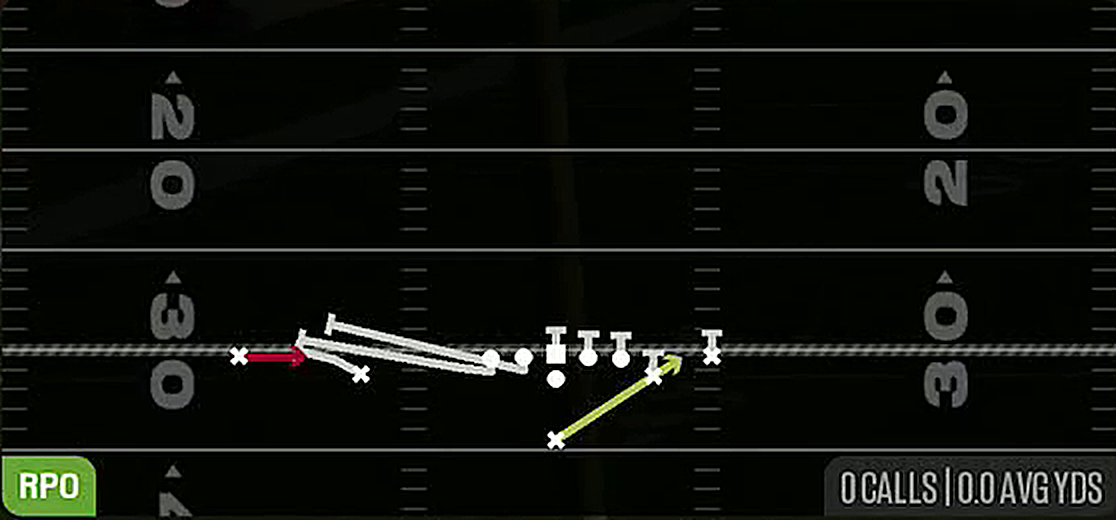 RPO Alert X Screen from Singleback Doubles Y Off Close