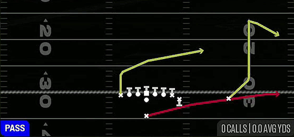 PA Sprint HB Flat from Singleback Wing Tight Z