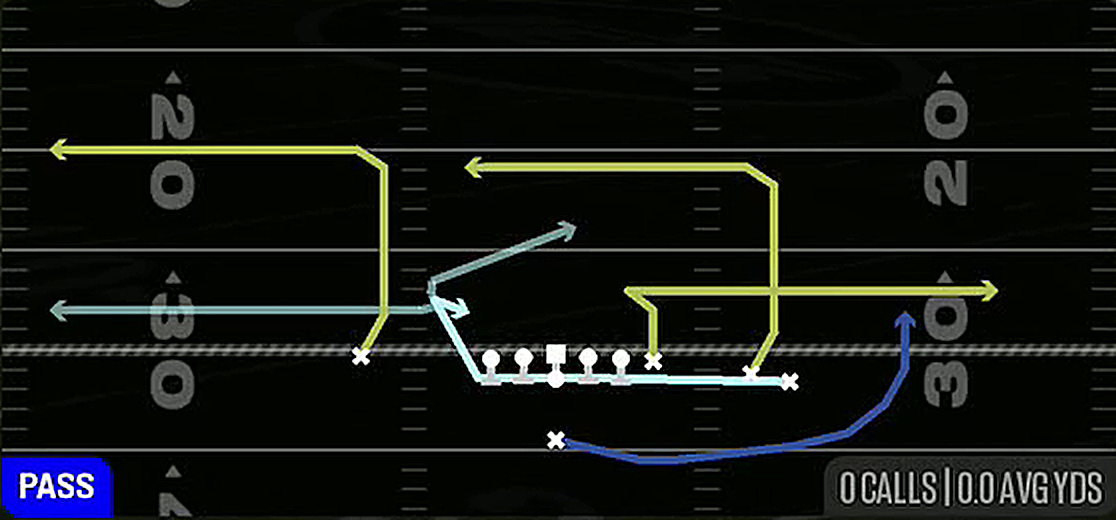 Mtn Jet Slot Choice from Singleback Y Trips Close